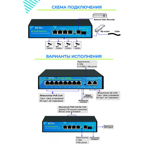 space technology ST-S42POE (4G/1G/1S/65W/А) PRO (версия 2)