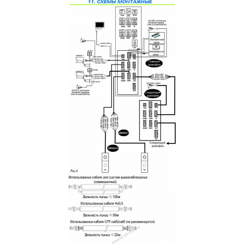 space technology Домофон ST-M201/10 (S/SD) БЕЛЫЙ