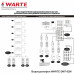 WARTE-DM7-02M PAL белый (КВАРТЕТ PAL) видеодомофон 7" c записью по детекции движения