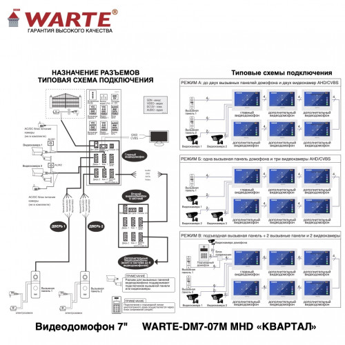 WARTE-DM7-07M MHD белый (КВАРТАЛ) видеодомофон 7" c записью по детекции движения WARTE-DM7-07M MHD белый (КВАРТАЛ) видеодомофон 7" c записью по детекции движения