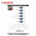 WARTE-10-09 XIP белый/серебро комплект сетевого двухпроводного видеодомофона 10" с вызывной панелью
